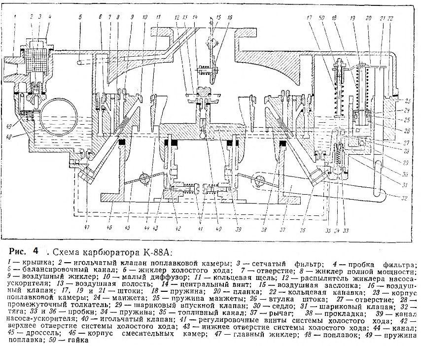 Схема карбюратора К-88А