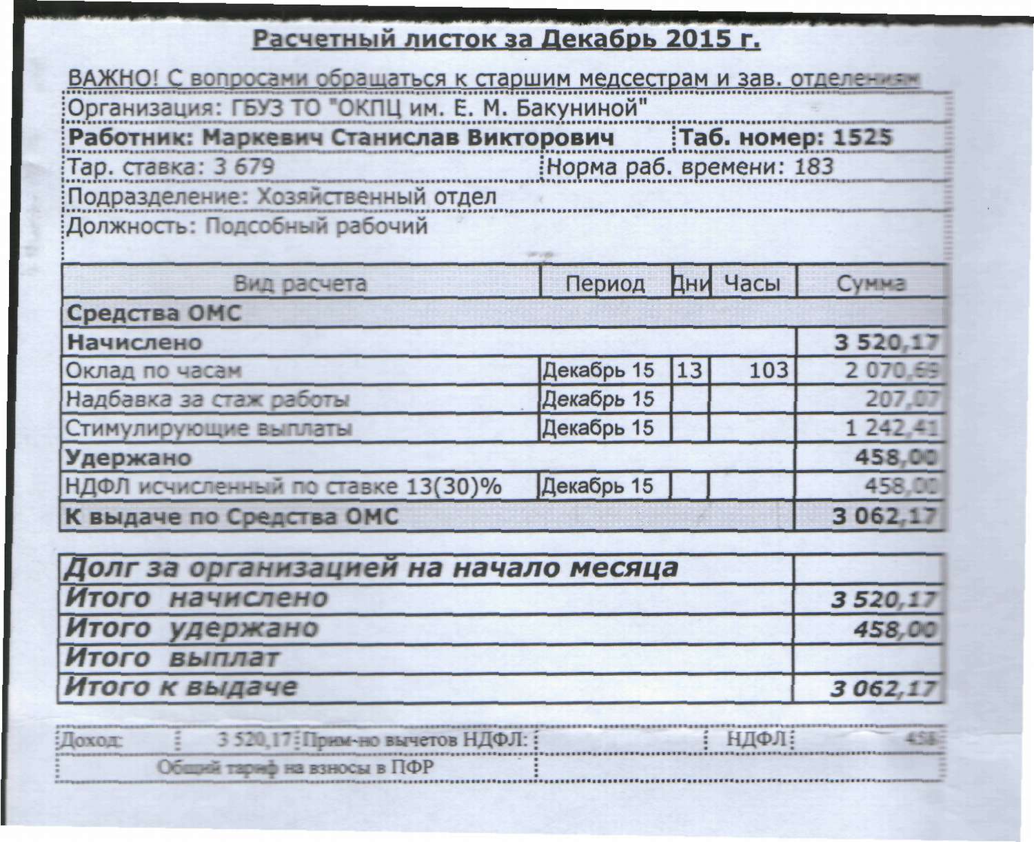 Расчетный лист по зарплате образец 2022