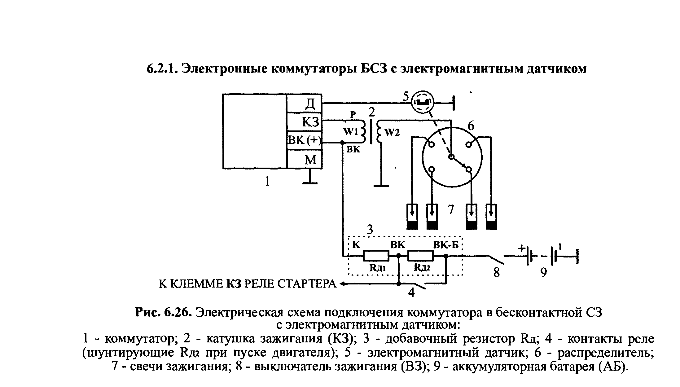 Схема подключения зажигания