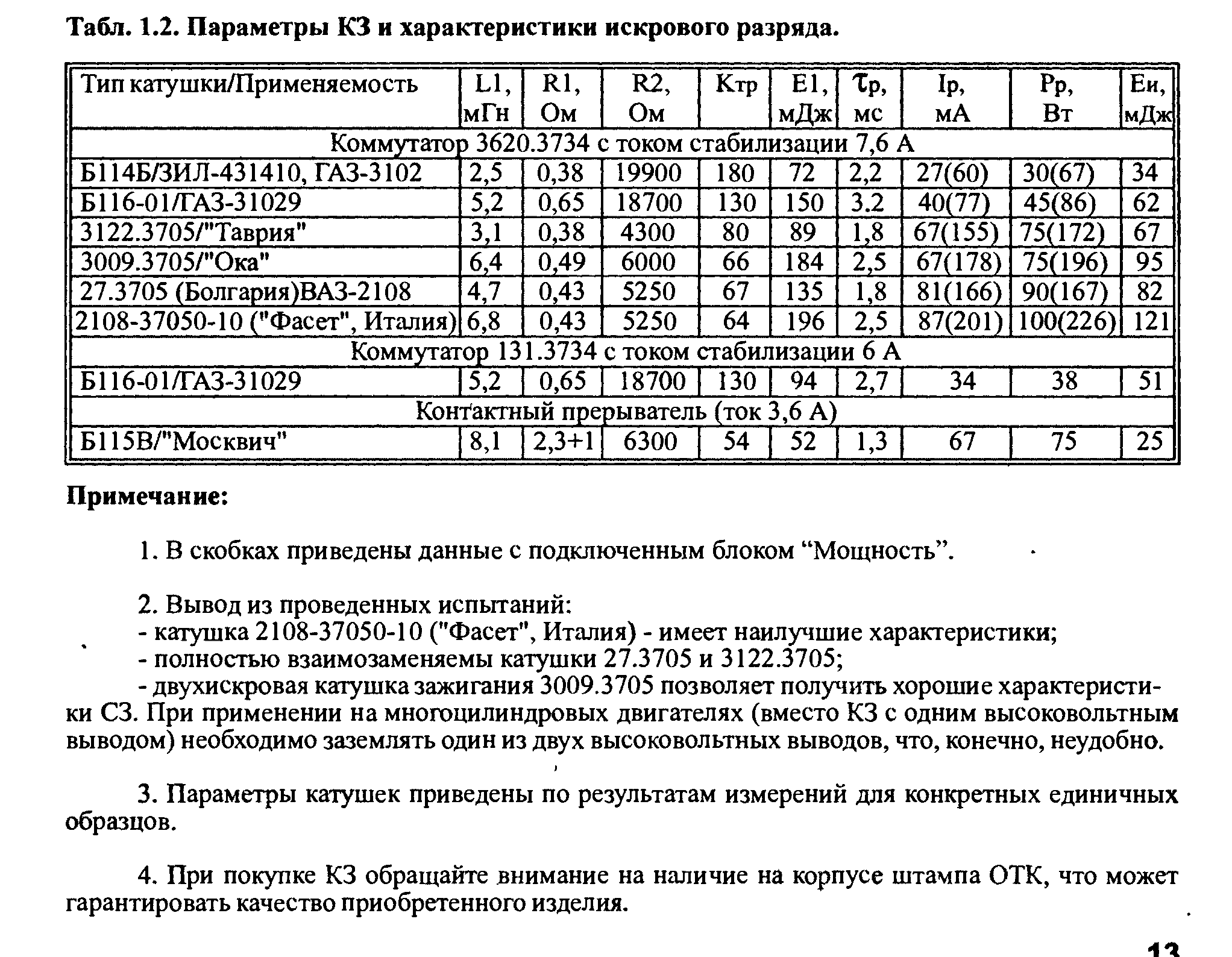 Бесконтактный трамблер (зажигание). | Страница 27 | Форум ЗиЛ  131/130/133/4331