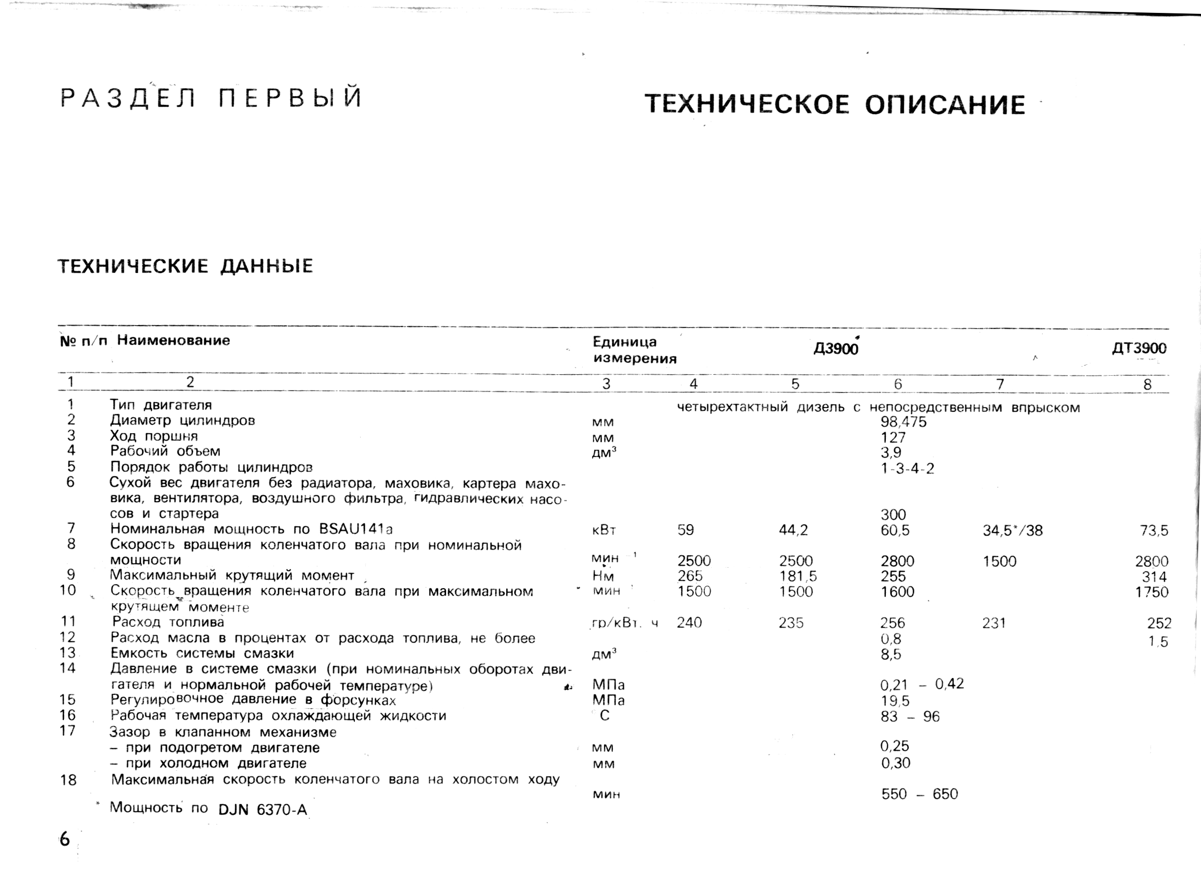 характеристики D3900=.jpg