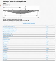 Рессора зил 4331. Рессора задняя ЗИЛ 4331. Ширина рессоры ЗИЛ 131. Размеры рессор ЗИЛ 131. Задний мост ЗИЛ 4331 С рессорами.